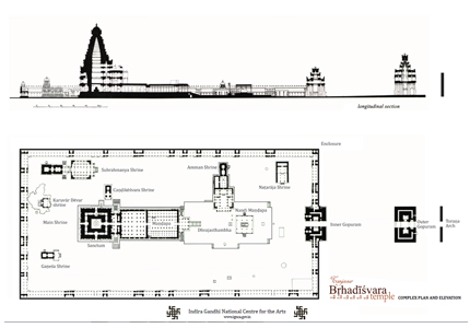 3D Brihadeeswara Temple Thanjavur  TurboSquid 1714568
