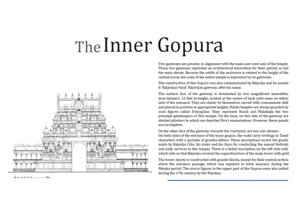 Inner Gopura