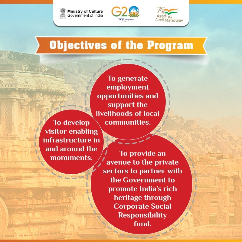 Archeological Survey of India (ASI) launches 'Adopt a Heritage 2.0  programme'